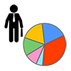 Percentage of Sales-Business | Clip Art | Free Material
