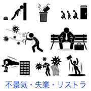 壁に頭を打ち付ける姿、ゴミ箱に突っ込む頭、うなだれて歩く人々、ウイルスと戦う盾、公園のベンチで落ち込む姿、巨大な手に弾かれるリストラ、不況での転落など、雇用の悪化や絶望的な状況を表すイラスト。