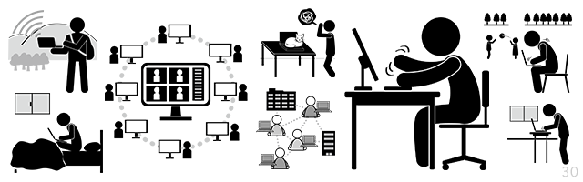 在宅勤務/テレワーク/リモートワーク/フリーランス／働き方改革/自由/自宅/インターネット/現代