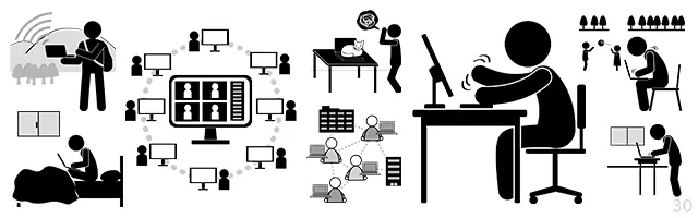 パソコンを使用したWeb会議（Zoom等）の様子や、自宅でのテレワーク、コワーキング、通信環境など、現代の働き方であるリモートワーク関連のイラスト素材セット。