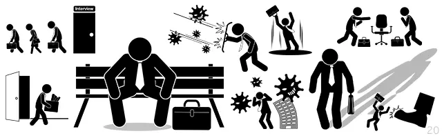 ベンチでうなだれる失業者や、ウイルスと戦う姿、企業の倒産、面接、リストラなど、感染症拡大による不景気や社会的影響を表現したピクトグラムイラスト。